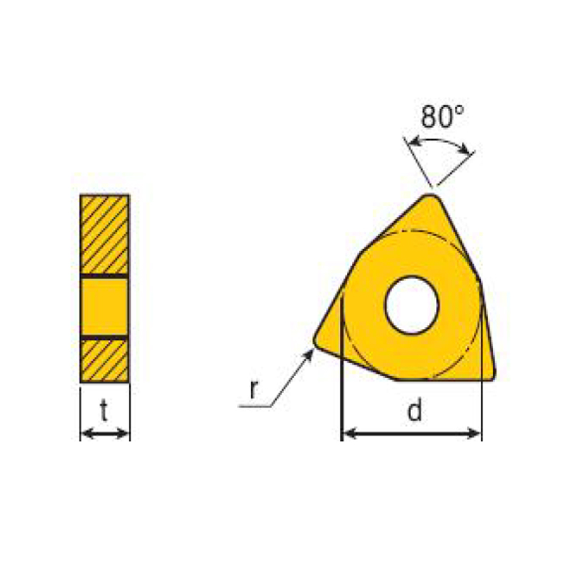  네거티브 80°TRIANGLE insert